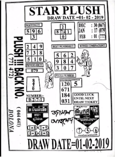 Thai Lottery 4pc Final Paper Tips For 01-02-2019