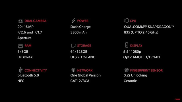 OnePlus 5 Specs