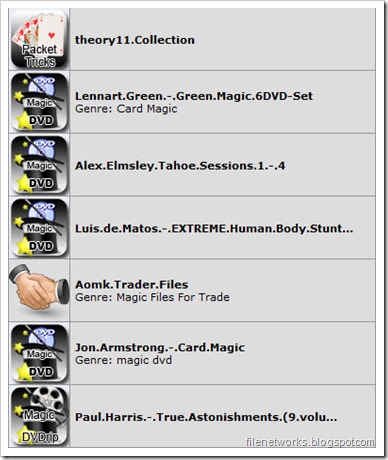 MagicProp Index