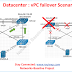 Cisco Datacenter : vPC Failover Scenario