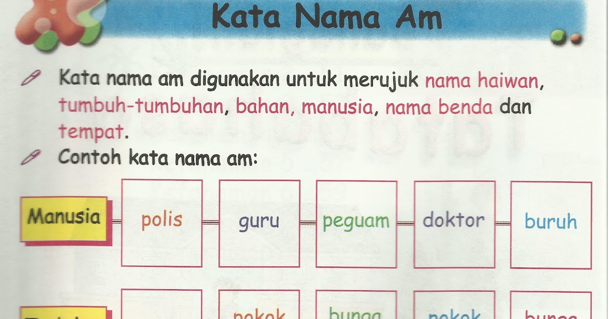 Mari Belajar Bahasa Malaysia KATA NAMA 