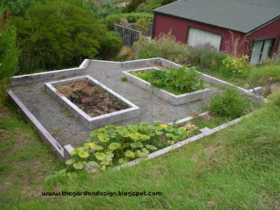 Vegetable garden plan
