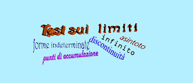  I LIMITI