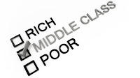 Sino Ang Nasa Antas ng Middle Class Dito sa Pilipinas?