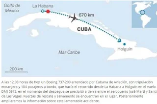 All victims of plane crash in Havana identified