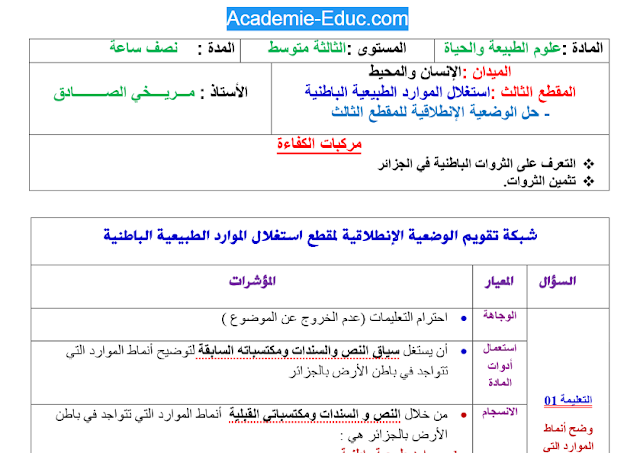 حل الوضعية الانطلاقية للمقطع الثالث استغلال الموارد الطبیعیة الباطنية سنة ثالثة 3 متوسط