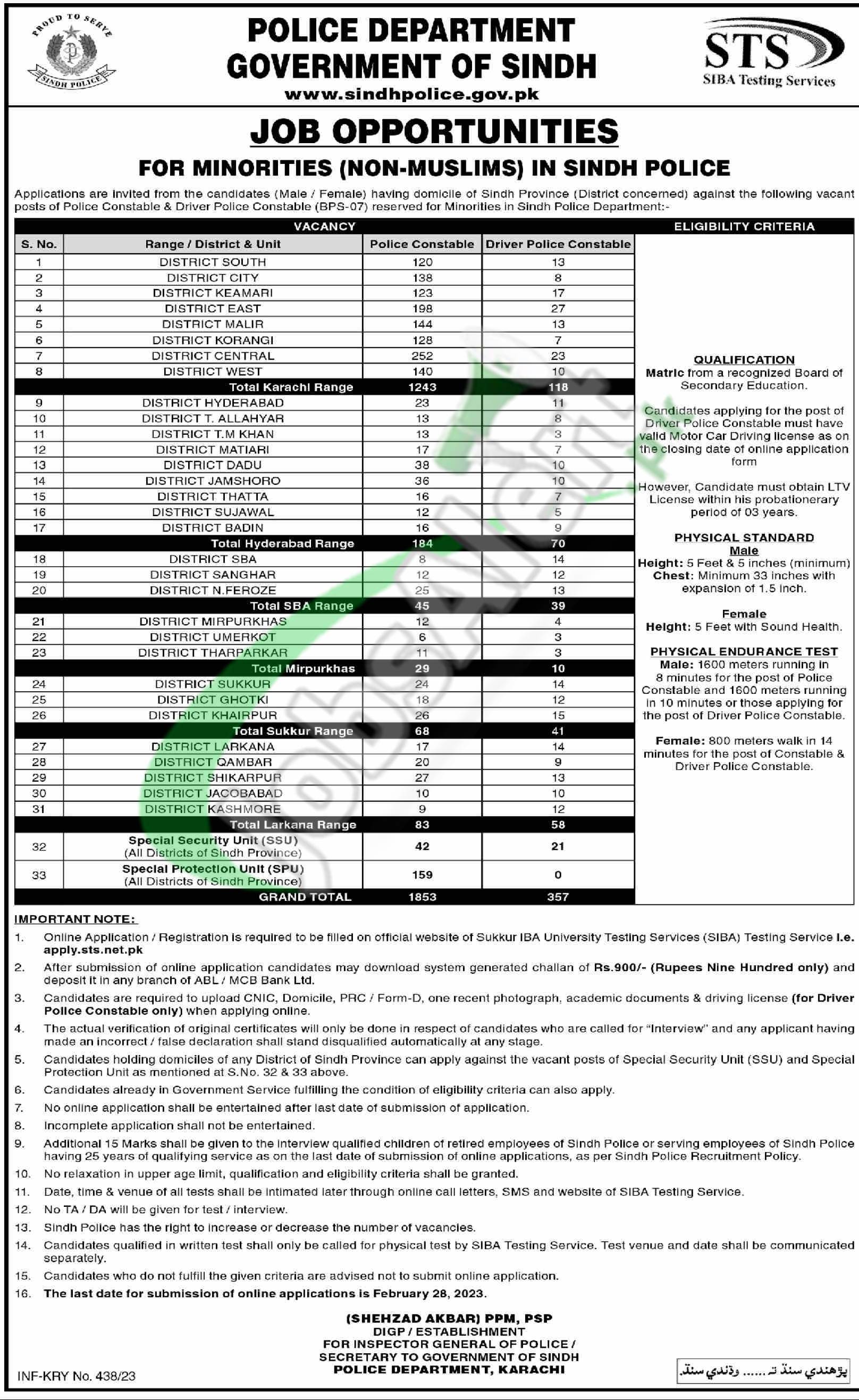 Sindh Police Jobs Application Form 2023 STS Advertisement Last Date