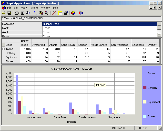 Kumpulan contoh database - JordanBunnell1's blog