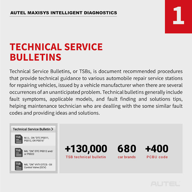 Autel Intelligent Diagnostics 2