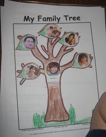 Free Family Tree Template