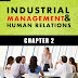 Industrial Management: Chapter 2 - Short Questions and Answers