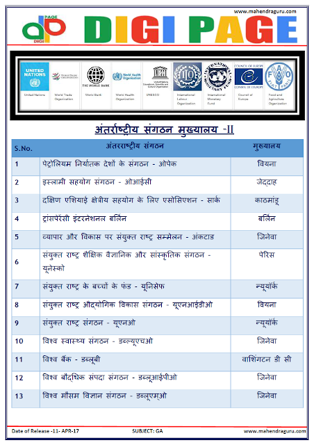    DP |  IOH | 11 - APR - 17 | IMPORTANT FOR SBI PO