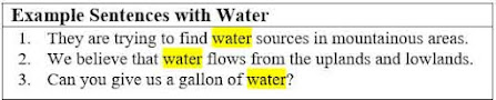 21 Example Sentences with Water and Its Definition