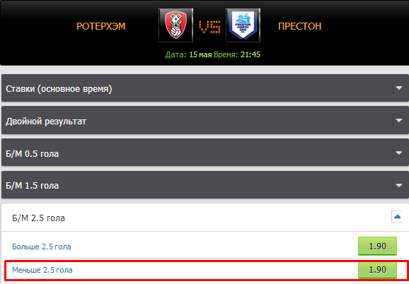 Prognoz na angliyskiy futbol match Roterkhem - Preston. Liga 1 Pley-off.