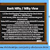 SHRISTOCKTIPS :: - Nifty, BankNifty Premarket View of The Day 6th June 2022