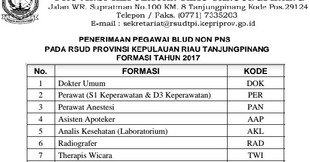 Penerimaan Pegawai Non PNS RSUD Kepulauan Riau Tanjung 