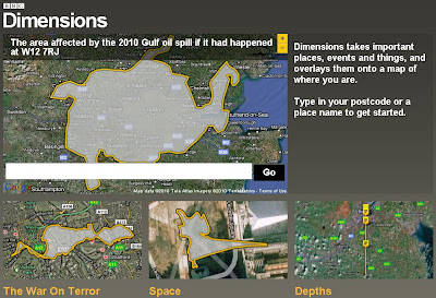 BBC Dimensions howbigreally map