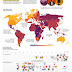 Mapping Corruption ~ Transparency to Opacity