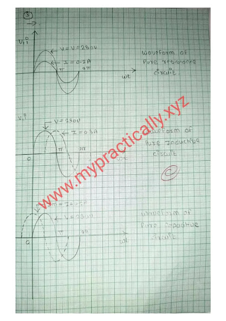 Use Dual Trace oscilloscope to determine AC Voltage and Current in given RLC circuit