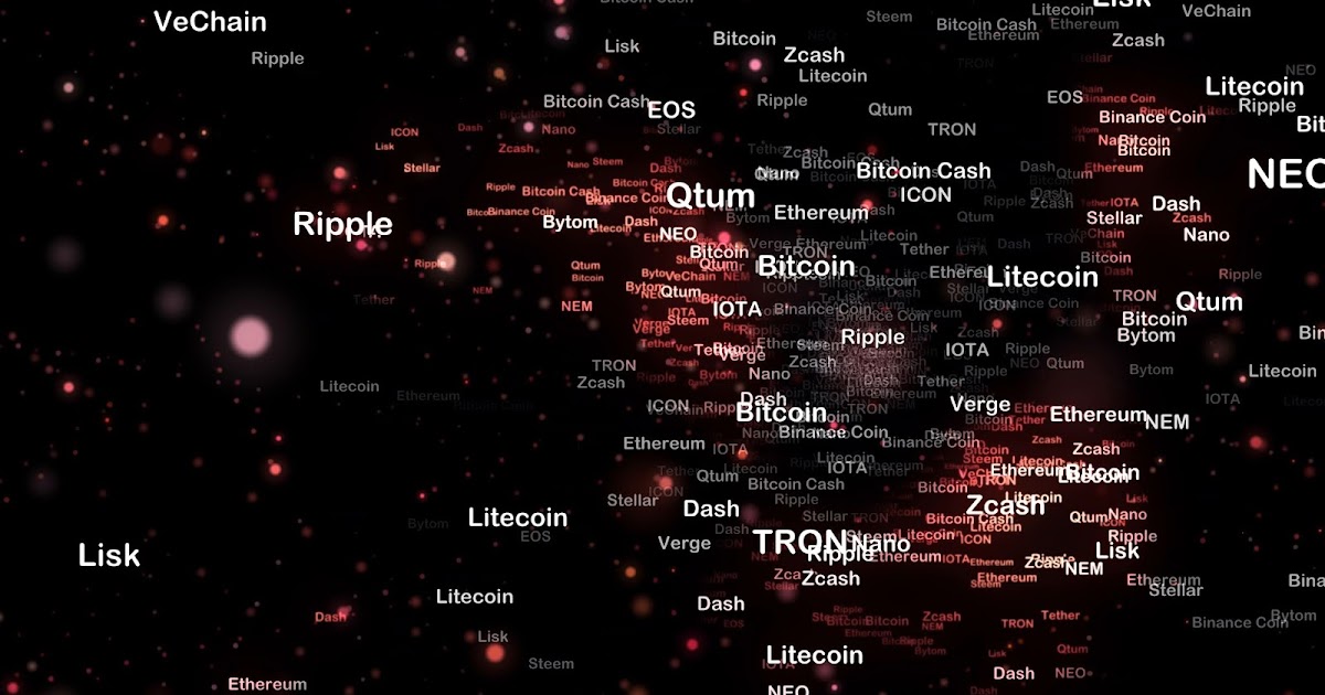 CryptoURANUS Economics: Abstract: defined in CryptoCurrency