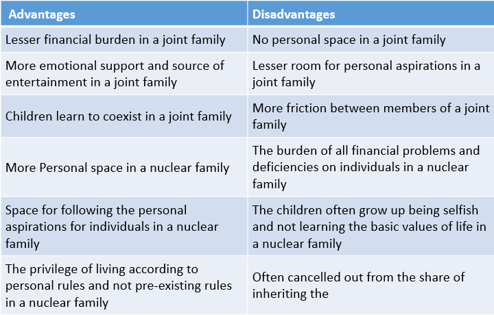 nuclear family advantages and disadvantages