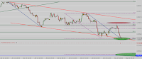 http://analisistecnico-velas.blogspot.com.es/2015/05/analisis-futuro-dax-cierre-5-5-2015.html