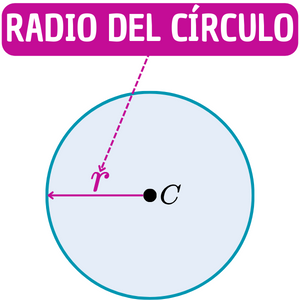 Radio de un círculo