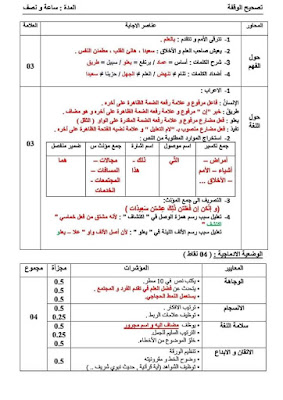 امتحانات تجريبية  في  اللغة العربية  و الرياضيات لتلاميذ السنة الخامسة 2021