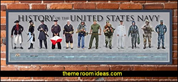 History of The United States Navy Poster