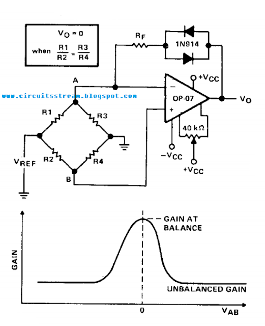 Bridge balance indicator Circuit Diagram