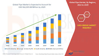 GlobalPipeMarket.jpg