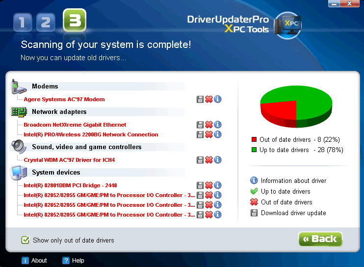 Canon Ir2200 Driver Download : How To Avoid The Red Light Camera