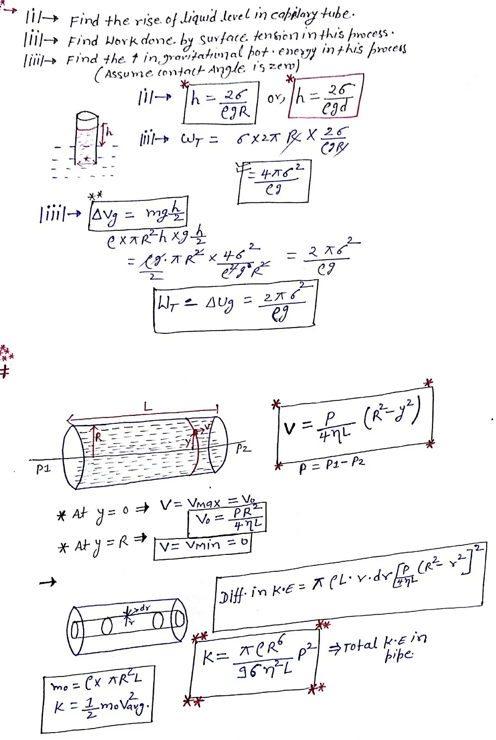 Viscosity - Physics Short Notes 📚