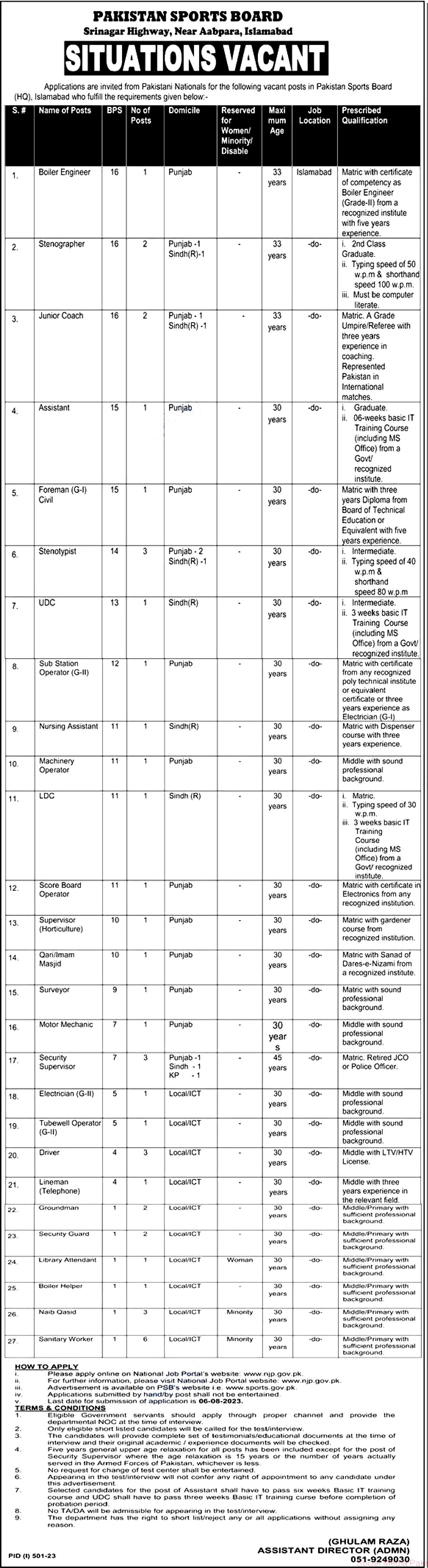 Pakistan Sports Board Jobs 2023 - www.sports.gov.pk Careers