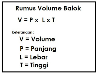 Volume kubus kelas 6