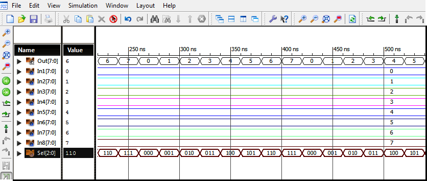 Verilog For Beginners 8 To 1 Multiplexer