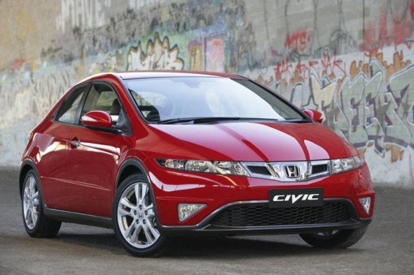 Honda Civic price ranges