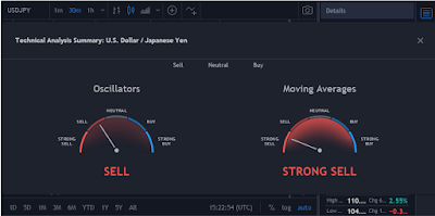 IQ Options robot Trading 2020 FXXTOOL V 1.4.0 -High Accuration
