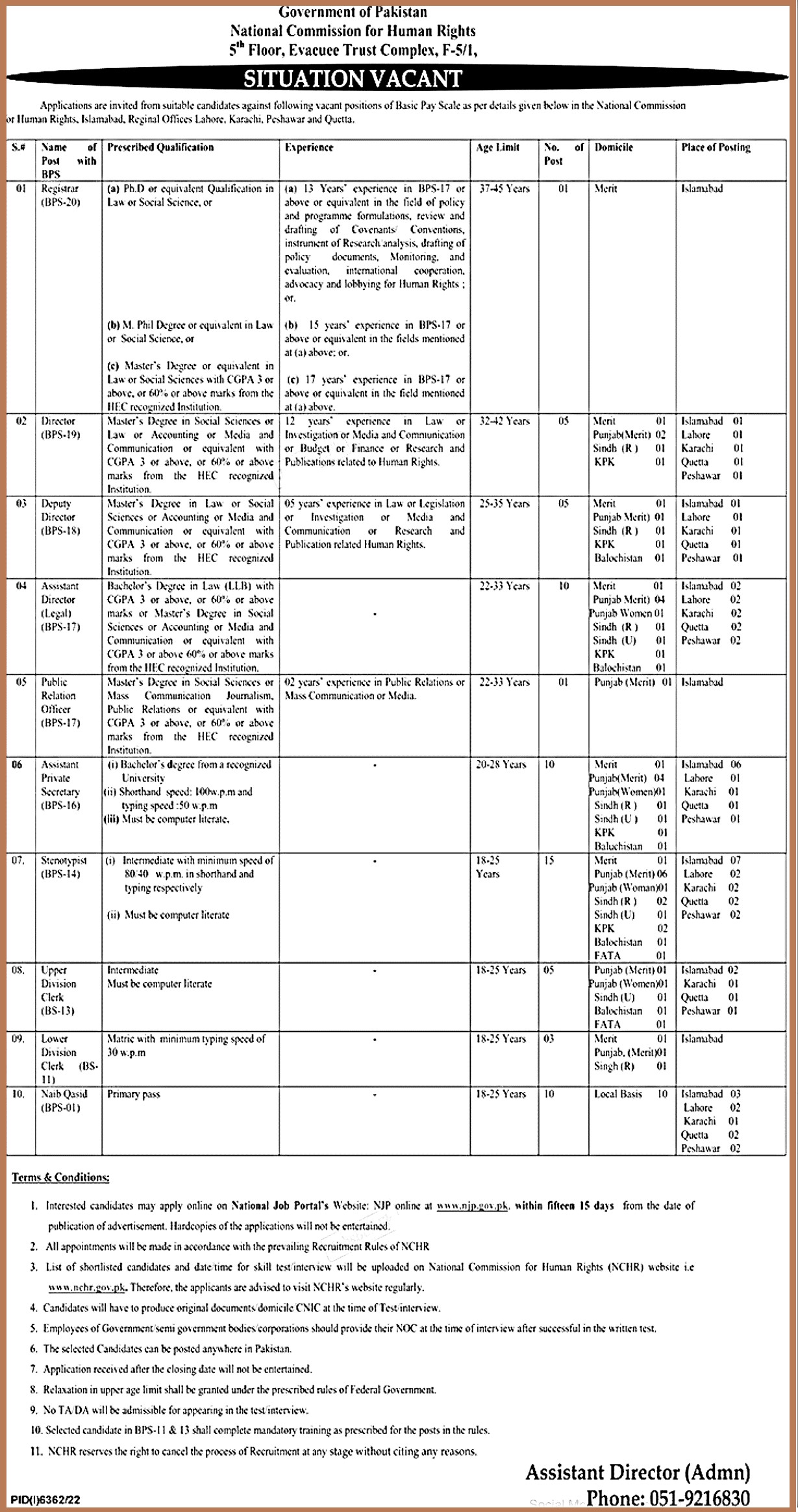 NCHR Jobs 2023 National Commission For Human Rights | Apply Online