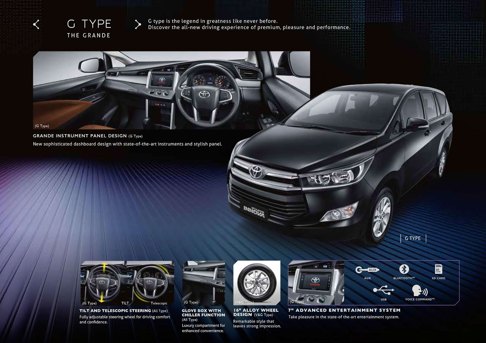 New Innova - Info Promo & Harga Toyota Innova Bali 2020