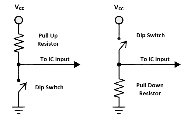 Resistor Pelindung