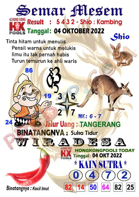 Prediksi Syair Semar Mesem HK Hari Ini 04-Okt-2022