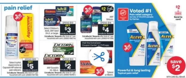 CVS Weekly Ad Preview 7/18-7/24