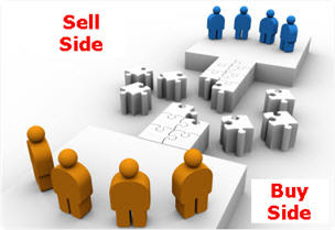 Securities Buyside