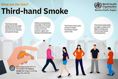 التدخين الغير مباشر - التدخين السلبي - قل لا للتدخين 