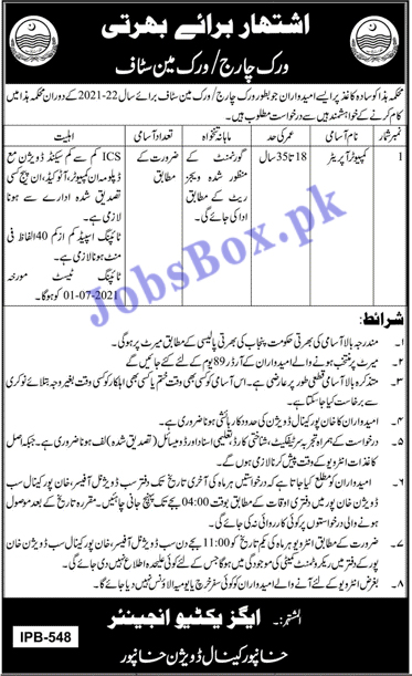 Department Punjab Jobs 2021 All Divisions Recruitment