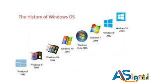 History of the  Windows  Tops Infos