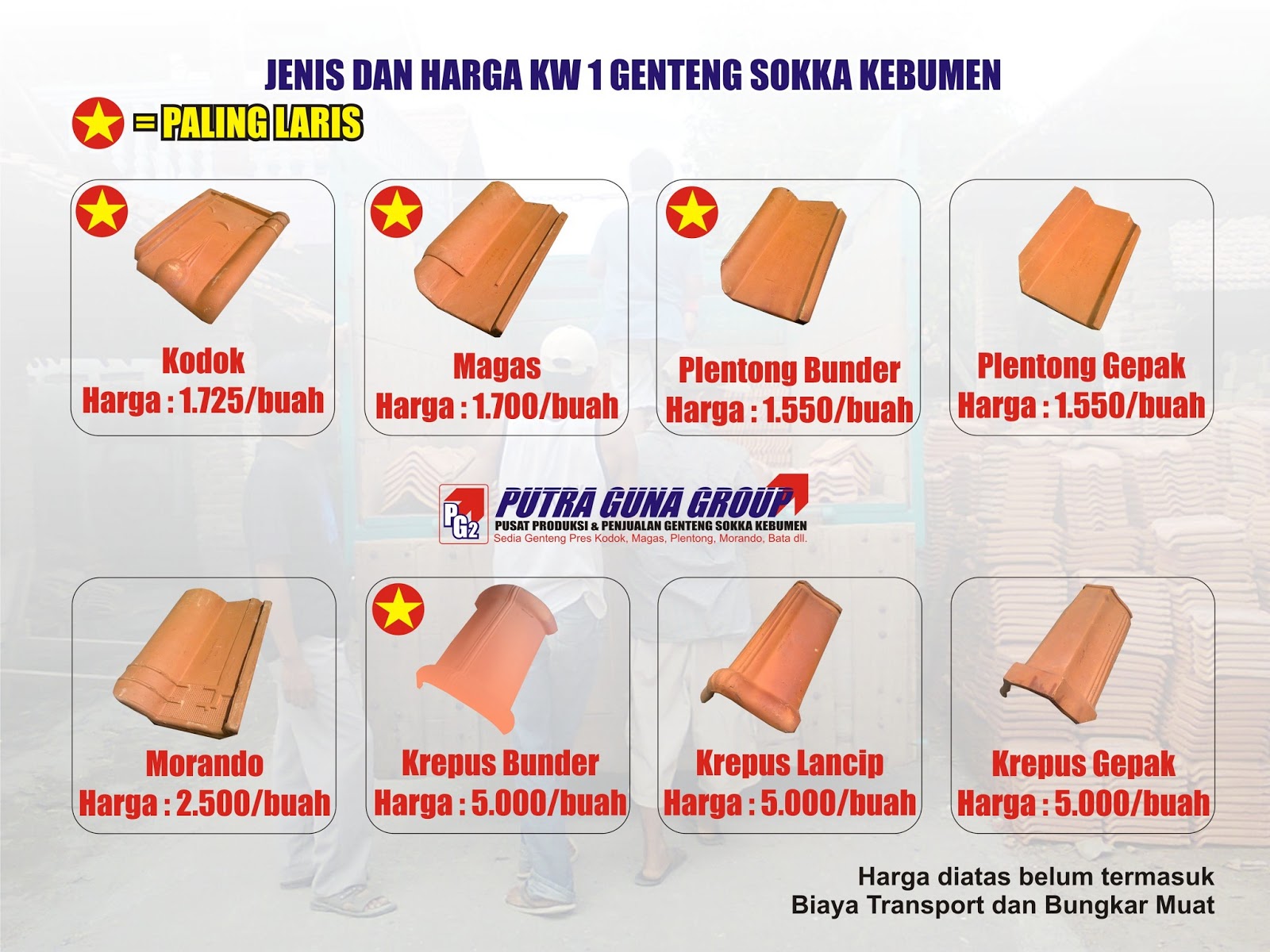 Daftar Harga Terbaru Genteng  Sokka Kebumen Per 21 Maret 