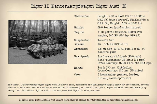 Technical Data Card: Tiger II Heavy Tank