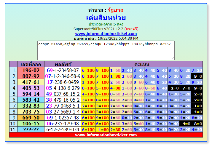 Thai lottery  3up  5 star 5 digits sure touch for 1-11-2022 #thailottery1_5_2022_final_guess_paper